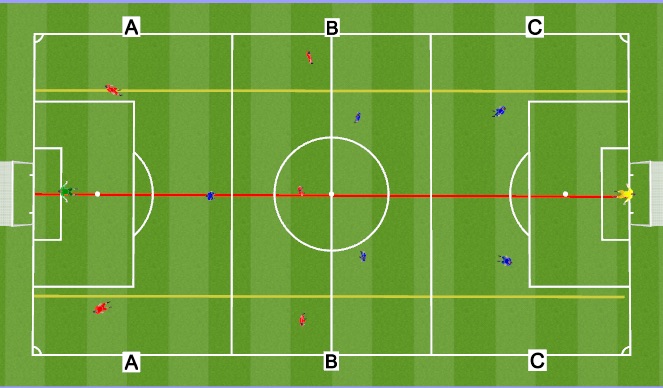 Football/Soccer Session Plan Drill (Colour): Whole