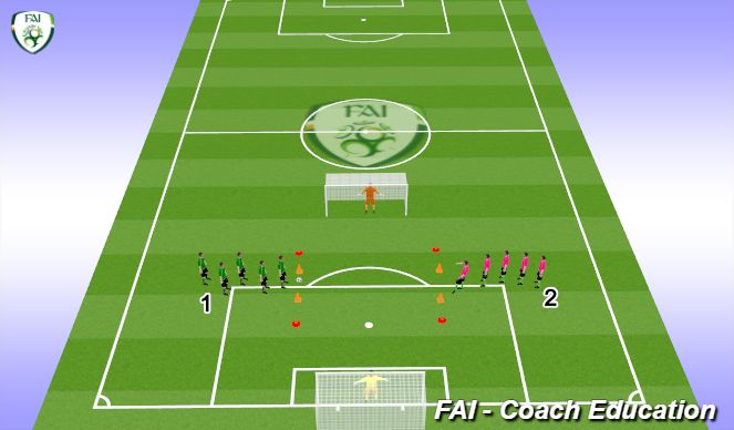 Football/Soccer Session Plan Drill (Colour): 