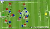Football/Soccer: Goal kicks for and against set up vs Ireland, International First Team