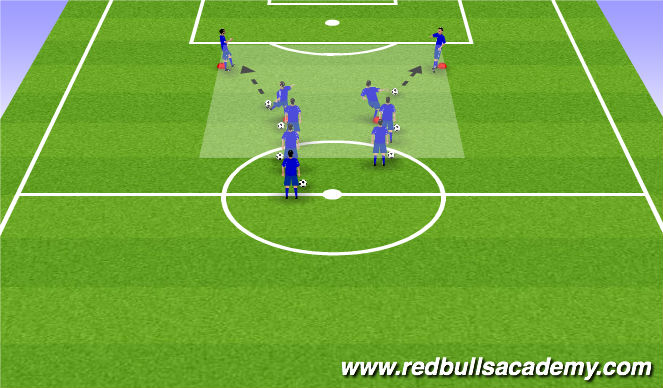 Football/Soccer Session Plan Drill (Colour): Combine and Shoot