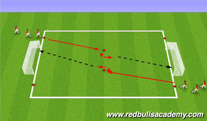 Football/Soccer Session Plan Drill (Colour): Final Preparation