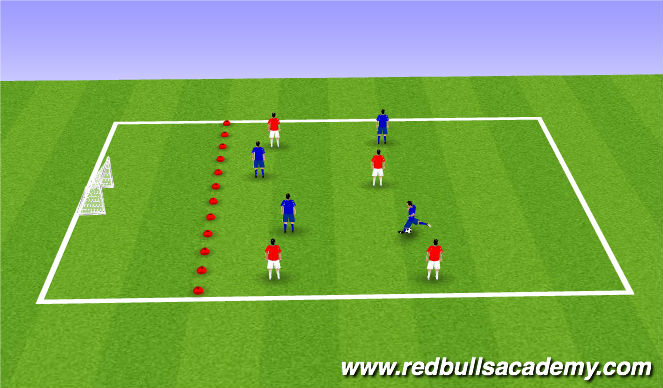 Football/Soccer Session Plan Drill (Colour): Conditioned Game