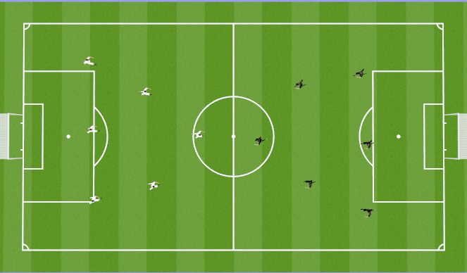 Football/Soccer Session Plan Drill (Colour): Game