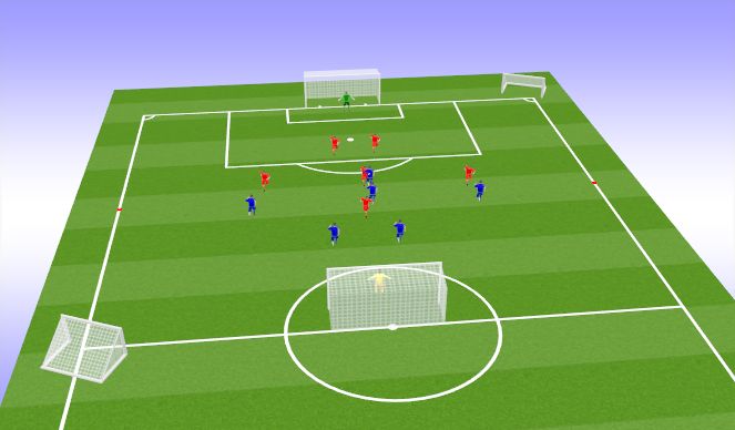 Football/Soccer Session Plan Drill (Colour): 7v7 game