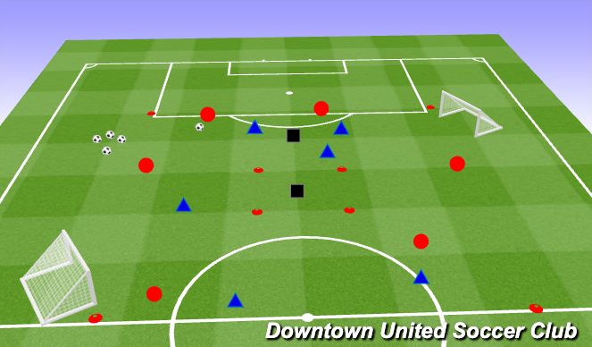 Football/Soccer Session Plan Drill (Colour): Nearest Player Press