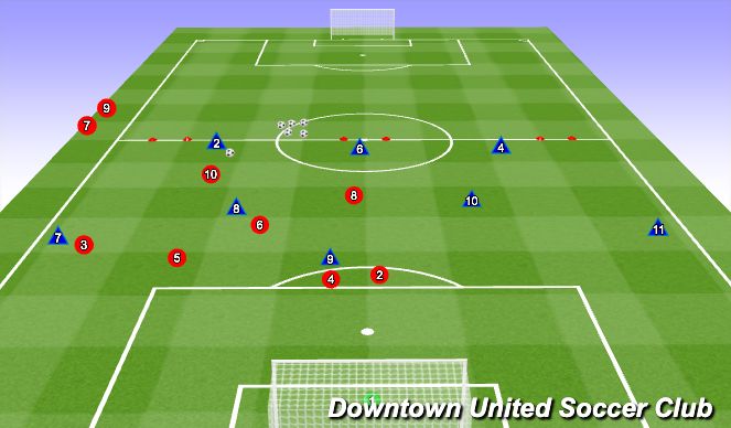 Football/Soccer Session Plan Drill (Colour): Def in Def 1/3