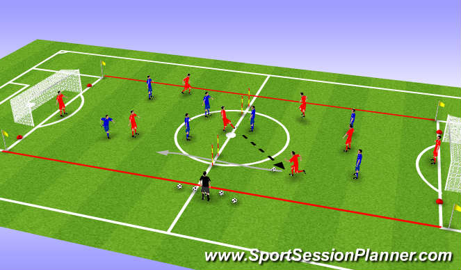 Football/Soccer Session Plan Drill (Colour): keeping possession
