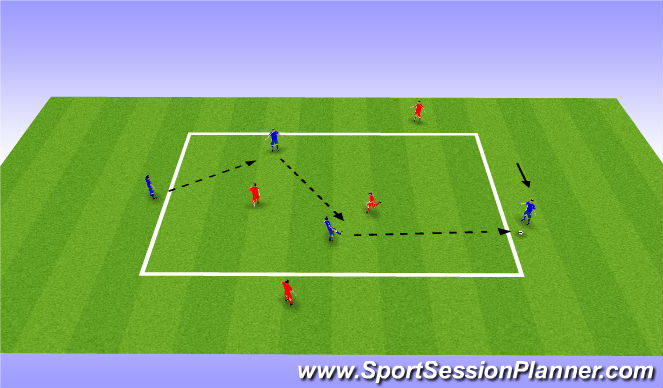 Football/Soccer Session Plan Drill (Colour): Rondo 4v2