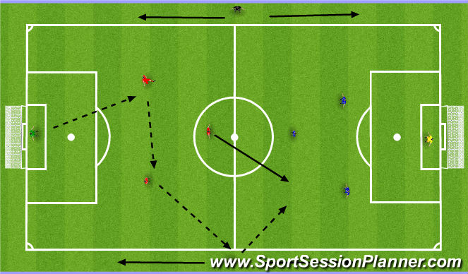 Football/Soccer Session Plan Drill (Colour): 4v4+2 Neutral