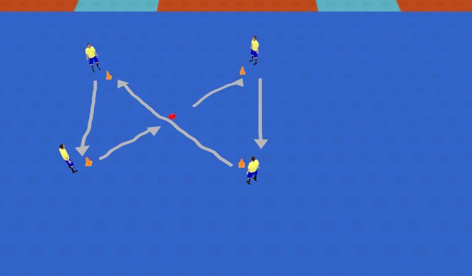 Futsal Session Plan Drill (Colour): Ball Mastery square