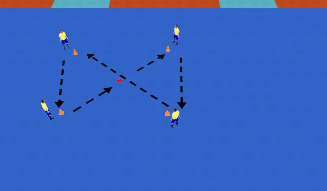 Futsal Session Plan Drill (Colour): Passing Square