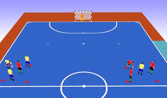 Futsal Session Plan Drill (Colour): 3v1 rondos into 4v4 counter.