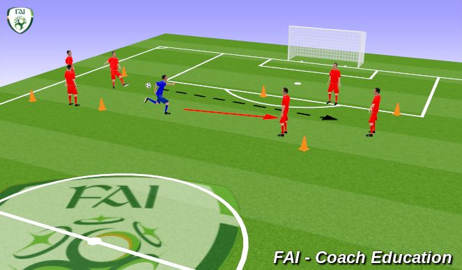 Football/Soccer Session Plan Drill (Colour): Progression pt 2