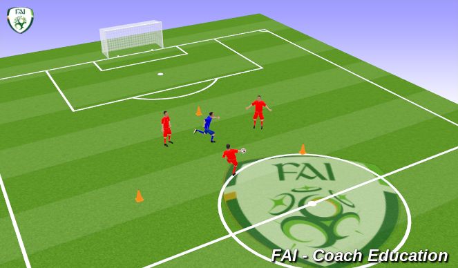 Football/Soccer Session Plan Drill (Colour): Screen 2