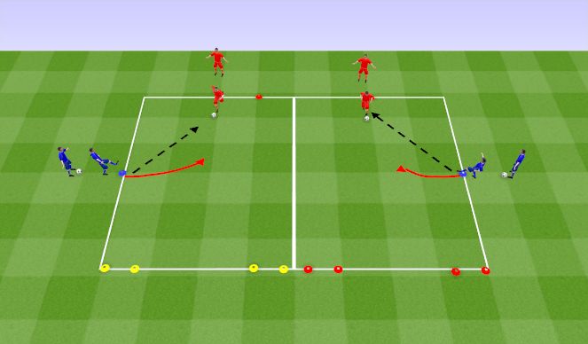 Football/Soccer Session Plan Drill (Colour): 1v1 B