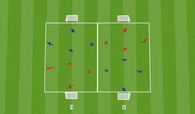 Football/Soccer Session Plan Drill (Colour): SSG