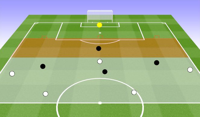 Football/Soccer: Possession game-finish 5v3-2v1-1vGK (Tactical ...