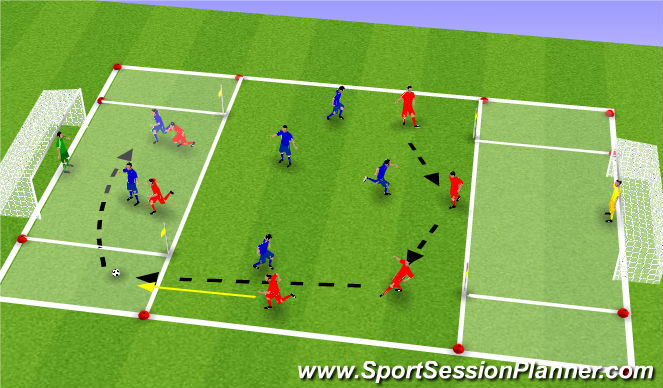 Football/Soccer Session Plan Drill (Colour): Line-Breaking Runs