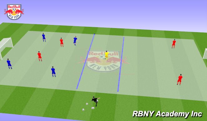 Football/Soccer Session Plan Drill (Colour): Main Activity 2