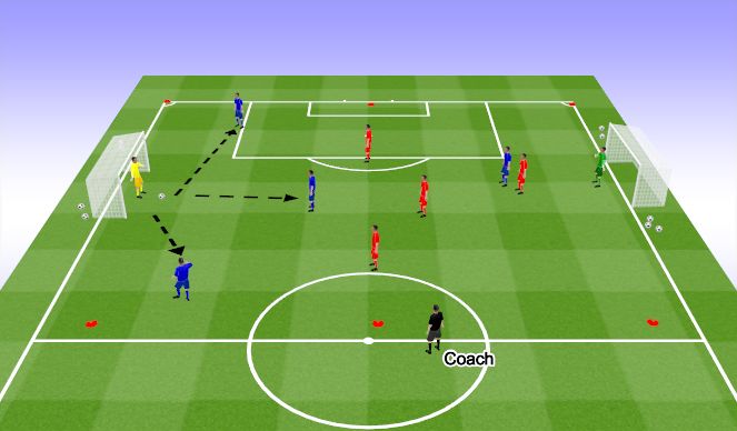 Football/Soccer Session Plan Drill (Colour): Small Sided Game