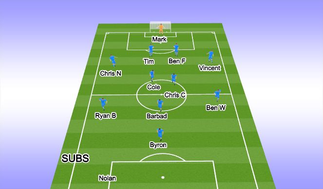 Football/Soccer Session Plan Drill (Colour): 1st Half Start