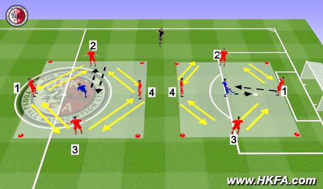 Football/Soccer Session Plan Drill (Colour): Screen 1