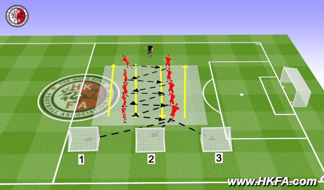 Football/Soccer Session Plan Drill (Colour): Screen 2
