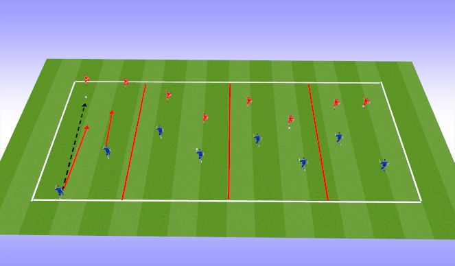 Football/Soccer Session Plan Drill (Colour): Screen 1