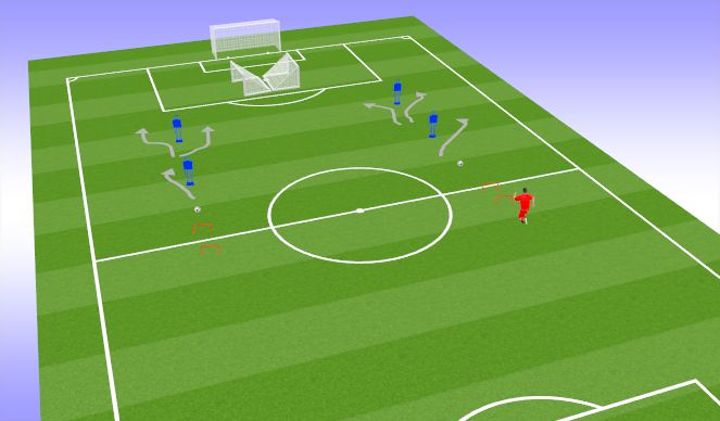 Football/Soccer Session Plan Drill (Colour): Pantalla 1