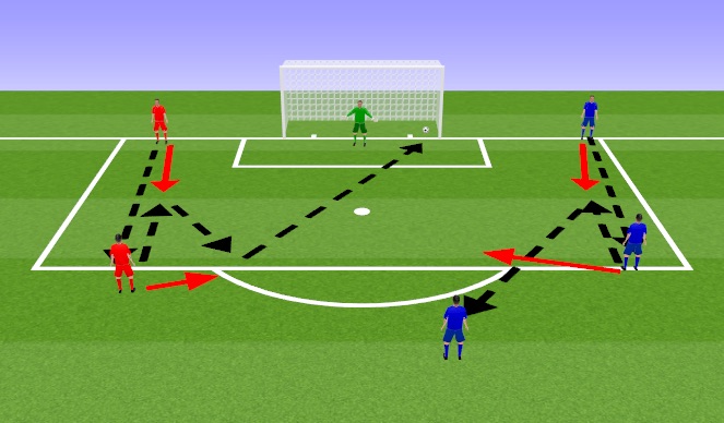 Football/Soccer Session Plan Drill (Colour): Warm-up