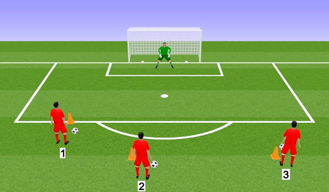 Football/Soccer Session Plan Drill (Colour): Exercise #1