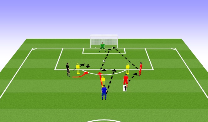 Football/Soccer Session Plan Drill (Colour): Exercise #2