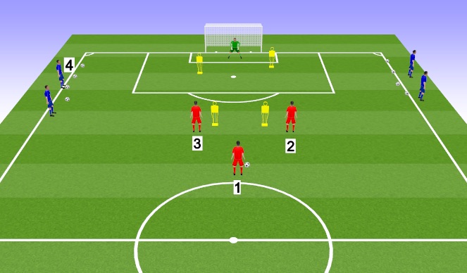 Football/Soccer Session Plan Drill (Colour): Exercise #3