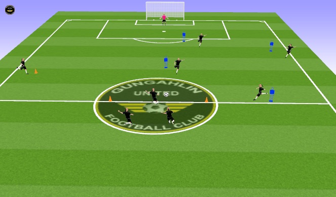 Football/Soccer Session Plan Drill (Colour): Passing Pattern - Attack