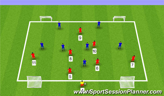 Football/Soccer Session Plan Drill (Colour): Small Sided