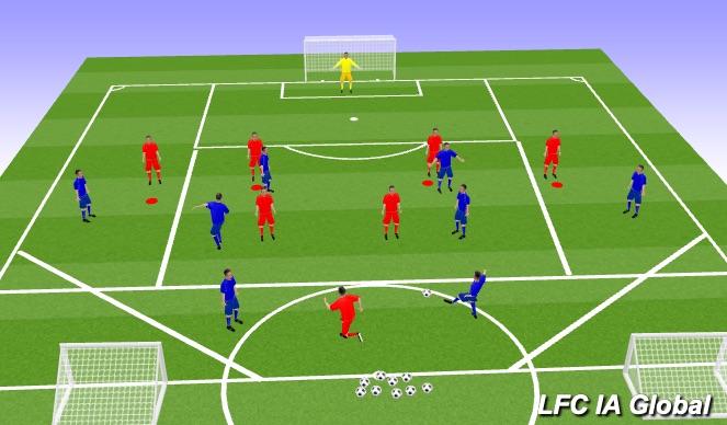 Football/Soccer Session Plan Drill (Colour): Comp 1