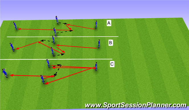 Football/Soccer Session Plan Drill (Colour): Screen 1