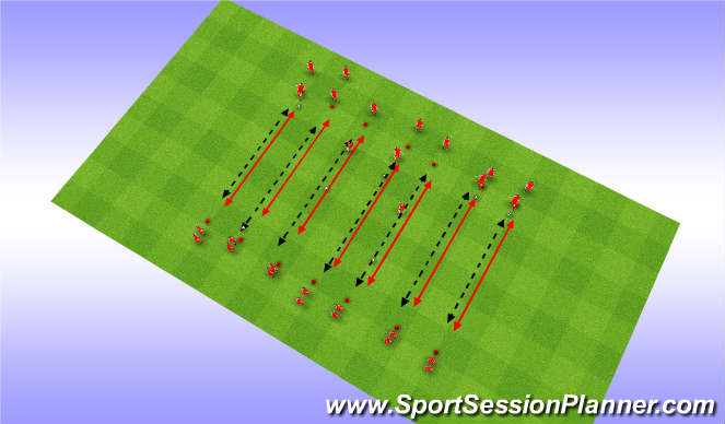 Football/Soccer Session Plan Drill (Colour): Two Touch Passing