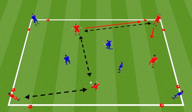 Football/Soccer Session Plan Drill (Colour): Keep the Ball