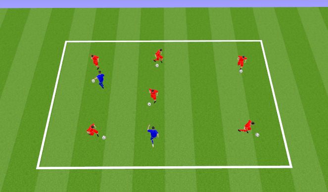 Football/Soccer Session Plan Drill (Colour): Tag & Release