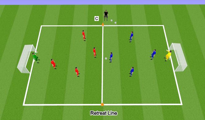 Football/Soccer Session Plan Drill (Colour): Game