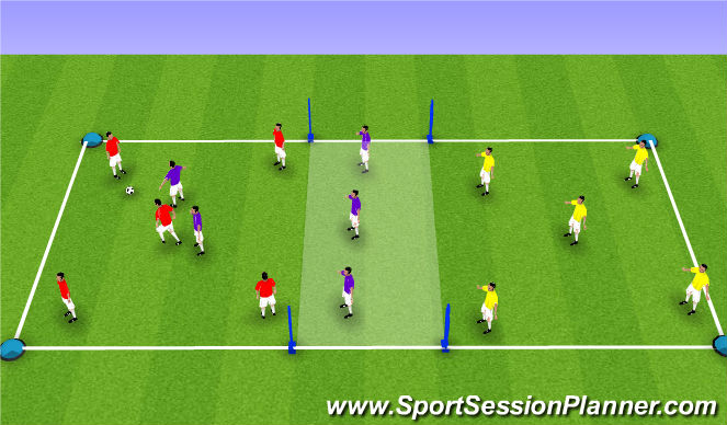 Football/Soccer Session Plan Drill (Colour): Small Activity