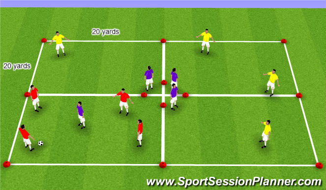 Football/Soccer Session Plan Drill (Colour): Small Side Activity