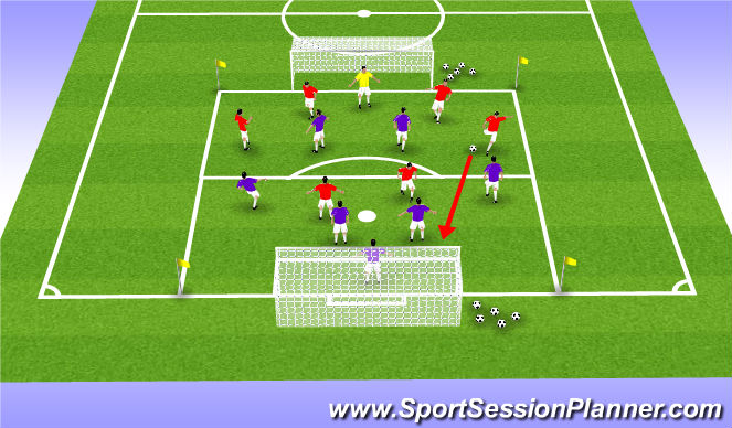 Football/Soccer Session Plan Drill (Colour): Shooting & Finishing in a SSGame
