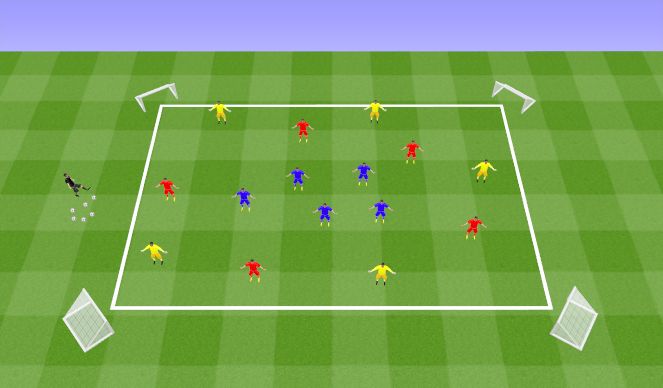 Football/Soccer Session Plan Drill (Colour): Counter Pressure Practice