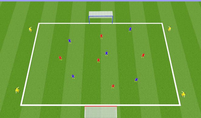 Football/Soccer Session Plan Drill (Colour): Counter Pressure Practice