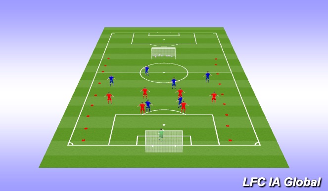 Football/Soccer Session Plan Drill (Colour): Function