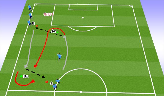 Football/Soccer Session Plan Drill (Colour): Def Transition Sprint Warmup