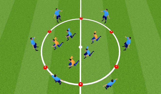 Football/Soccer Session Plan Drill (Colour): Center Mid defensive rondo