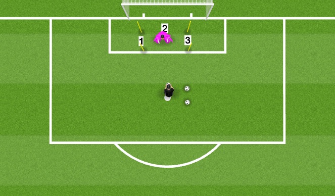 Football/Soccer Session Plan Drill (Colour): Technical Warm Up